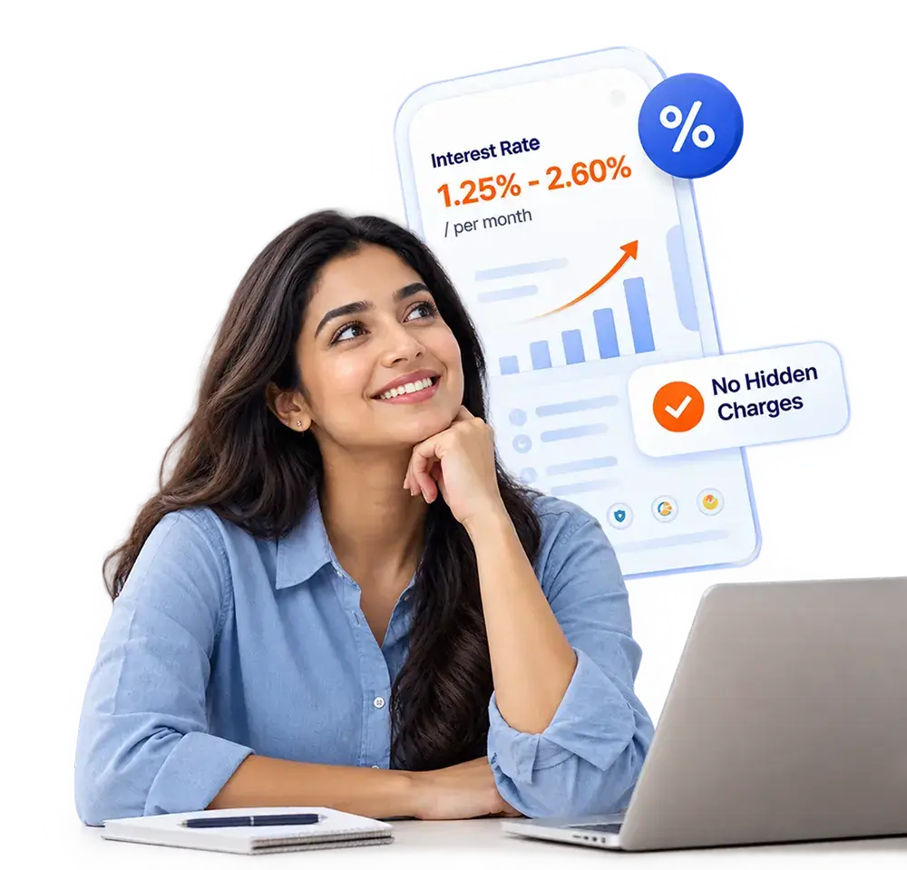 Loan interest rates and charges